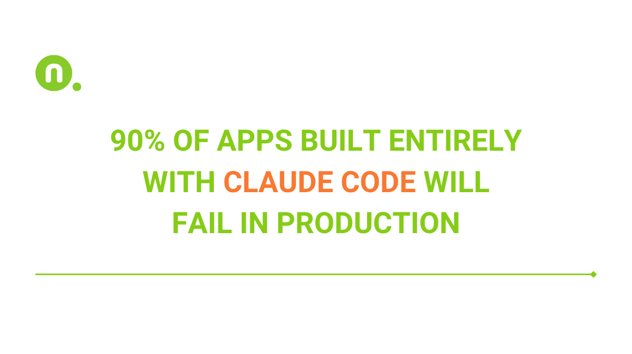 Reviewing and testing an AI-generated application before production
